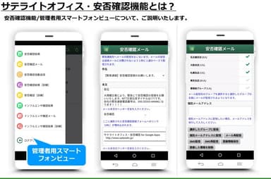 管理者用スマホビュー