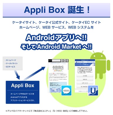 『AppliBox』