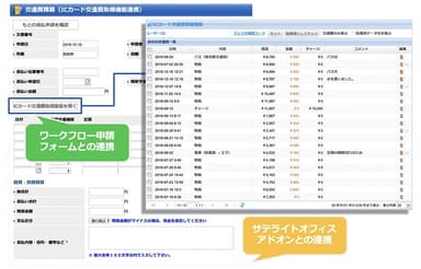 サテライトオフィスのアドオンとの連携