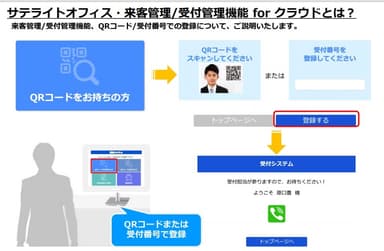 来客管理/受付管理機能 for クラウド_受付登録