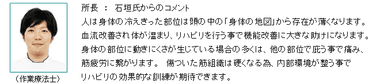 脳梗塞リハビリステーション名古屋