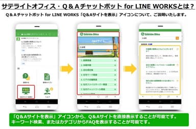 Q&Aサイト