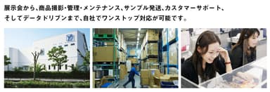 展示会、商品管理、データドリブンまでワンストップ対応