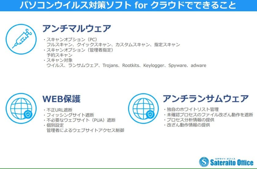 サテライトオフィス、
法人向け クラウド型パソコンウイルス対策ソフトを提供開始