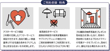 グローバルベイス_ご契約者特典