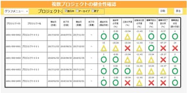 利用画面