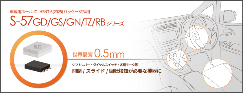 世界最薄パッケージ採用 車載用ホールIC ラインアップ拡充 S-57GD/S-57GS/S-57GN/S-57TZ/S-57RBシリーズを発売
