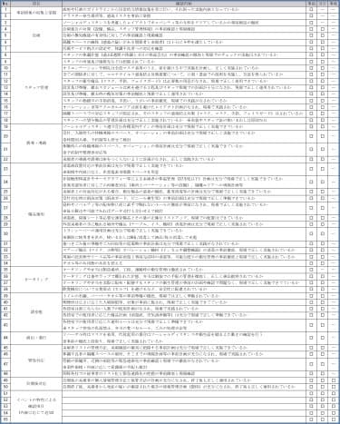 イベント開催における50の基本確認項目(マスターチェックシート)