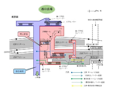 概要図