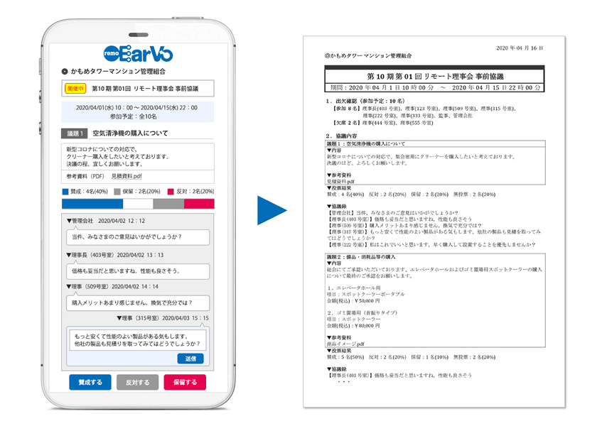 リモート会合、当日のお困りごとは「事前」に解決　
会合の「事前協議サイト」をすぐに作れて「協議録」を出力できる
「リモ・アーボ(remo-EarVo)」7月7日よりご利用申込受付開始