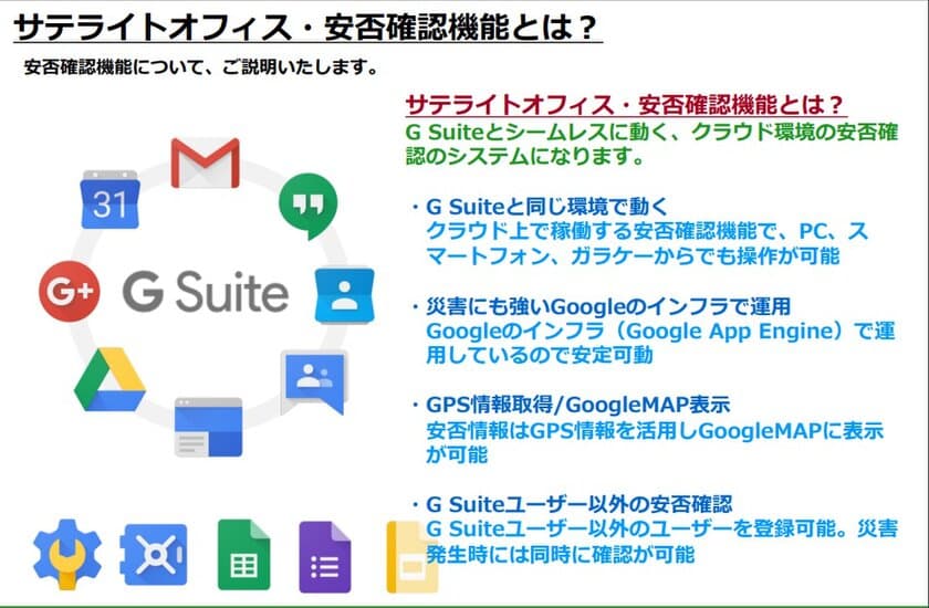 サテライトオフィス、
G Suite(TM) 導入企業向け アドオンツール「安否確認機能」に
気象庁の大雨・洪水警報などに連動した
情報メール自動送信機能を追加