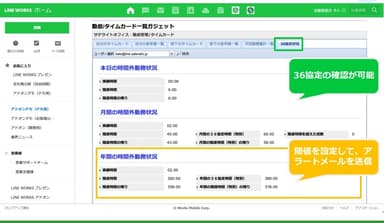 36協定の状況を確認可能