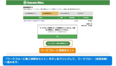 ワークフローへの情報セット