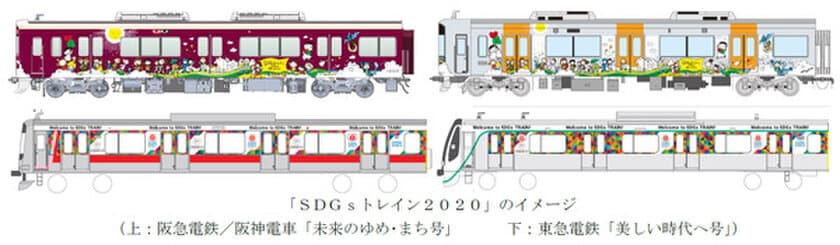 阪急×阪神×東急が協働
ラッピング列車「SDGs トレイン2020」を9月8日（火）より運行します！
～再生可能エネルギー100％の列車で、SDGsの達成に向け多様なメッセージを発信～