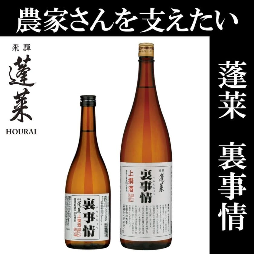 数量限定！酒米農家を支えるため商品化した一度限りの日本酒　
岐阜の老舗酒蔵 渡辺酒造店から「蓬莱 裏事情」8月25日発売