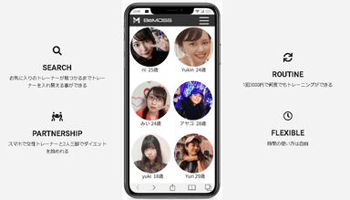 オンラインジムBeMOSSの特徴