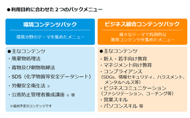 利用目的に合わせた2つのパックメニュー