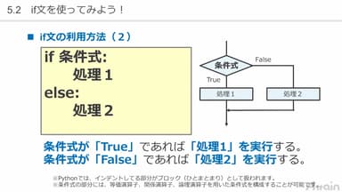 Python基礎＆オブジェクト指向＆GUIアプリプログラミング講座8