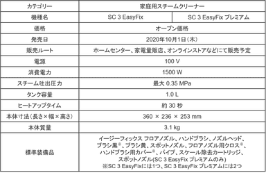 製品概要・仕様