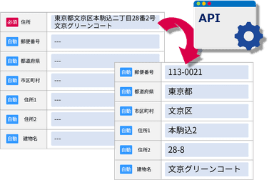 【1件ずつ処理：住所入力段階でクレンジング】