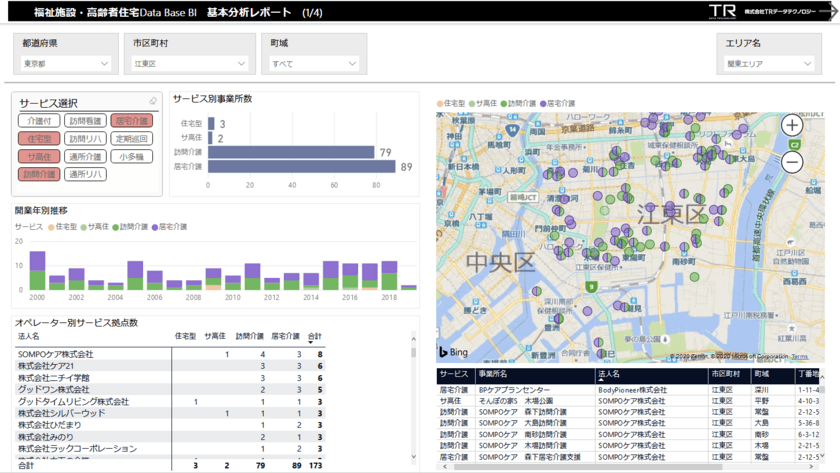 業界初！有料老人ホームやサービス付き高齢者向け住宅等の
居住系サービスに特化したBIツール
「福祉施設・高齢者住宅 Data Base BI」のサービス開始