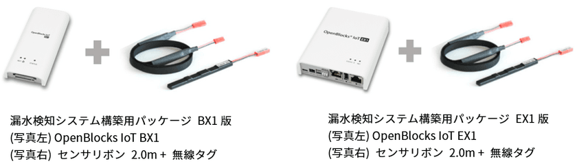 エイブリックのバッテリレス漏水センサ システム構築の手間要らずで即実用可能に！
