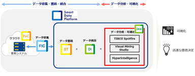 図_デタマネ