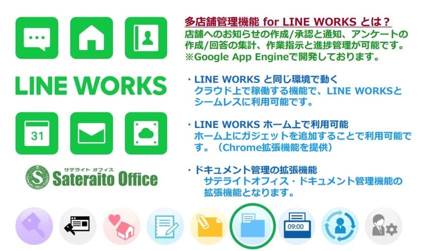 サテライトオフィス、
ビジネス版LINE「LINE WORKS」導入企業向けに、
本社／本部から各店舗への情報伝達／指示／情報管理が可能な
多店舗管理機能を提供開始