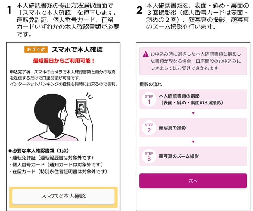 キャッシュカードおよびイオン銀行CASH＋DEBITカード　
Webお申込み時のオンライン本人確認(eKYC)の導入について