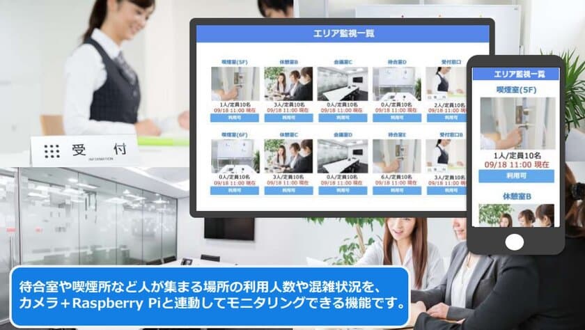 サテライトオフィス、
新型コロナウイルス「3密」対策として、喫煙室・待合室など、
特定エリアの混雑状況監視機能を開発し、提供開始