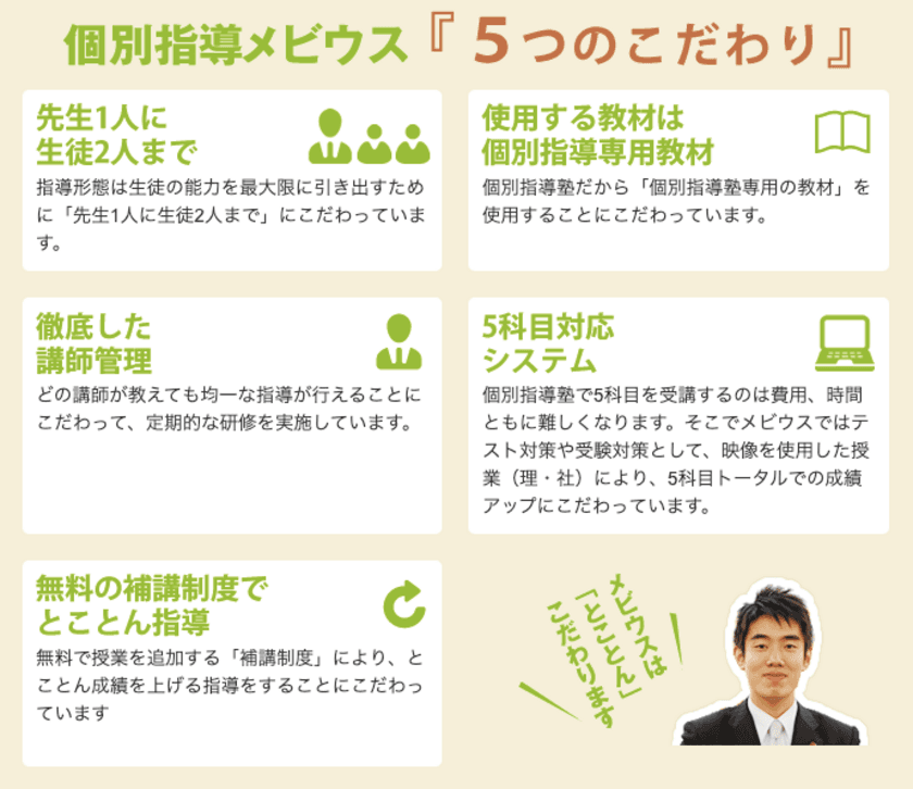 塾講師が選ぶ「科目別・学生におすすめの本」
読めば学習が楽しくなる？KEC個別指導メビウスが一挙調査