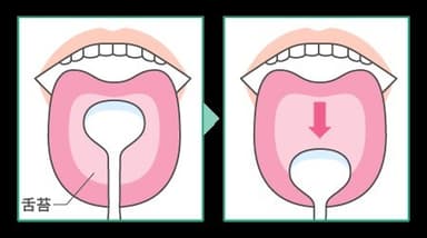 舌ブラシの使い方