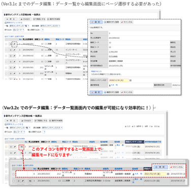 Webデータベース一覧表示画面でのレコード編集イメージ