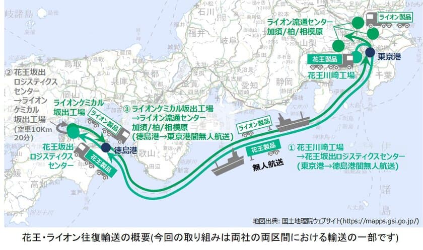 花王・ライオンが協働してスマート物流への取り組みを開始　
内閣府が推進する戦略的イノベーション創造プログラムに参加