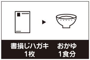 書損じハガキが、おかゆになる