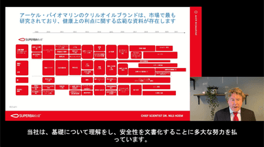 アーケル・バイオマリンの様々なクリルオイル研究