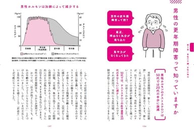 老化をとめる本_中面02