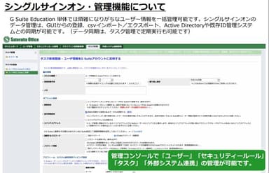 シングルサインオン・管理機能について
