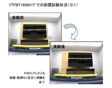 YTFBT1600H1T_耐震試験状況