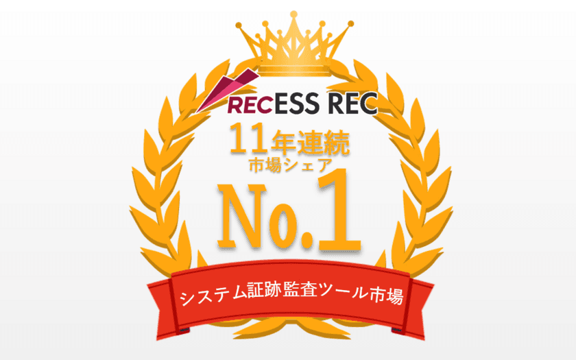 エンカレッジ・テクノロジの主力製品「ESS REC」が
11年連続で国内市場シェア1位を獲得