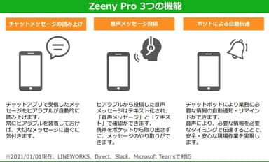 Zeeny Pro 3つの機能