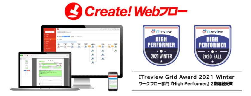 紙による申請／決裁業務をそのまま電子化する
Create!Webフローが「ITreview Grid Award 2021 Winter」
ワークフロー部門で『High Performer』を2期連続受賞