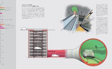 『世界の地下都市 大解剖』中面