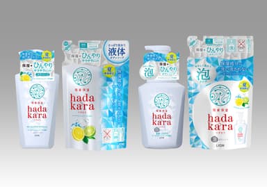 ｈａｄａｋａｒａボディソープ　保湿＋ひんやり(数量限定発売)