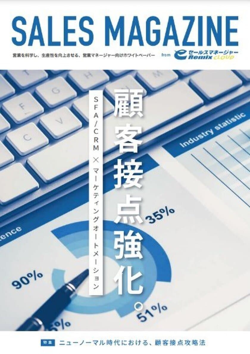 リードナーチャリングにお困りの方必見！
「顧客接点攻略法」のホワイトペーパーを無料公開　
～MAやSFA/CRMを活用した営業手法を徹底解説～