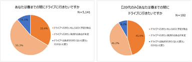 グラフ1