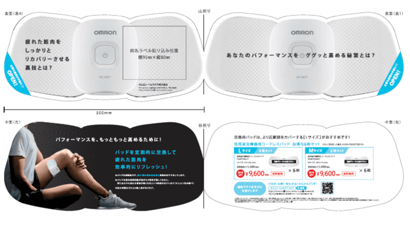 全日本DM大賞銅賞受賞　
日本リテンション・マーケティング協会　
『実証実験』企画