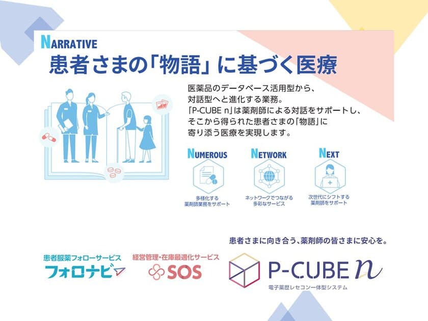 株式会社ユニケソフトウェアリサーチが
次世代の電子薬歴レセコン一体型システム『P-CUBE n』を販売開始
　～薬剤師による対人業務と生産性の向上を実現～