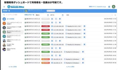 管理者用ダッシュボードで利用者の一覧表示が可能