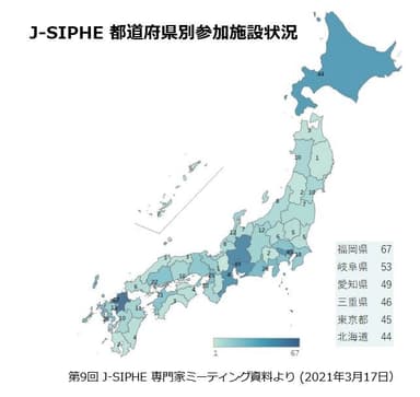 J-SIPHE 都道府県別参加施設状況